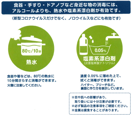 食器・手すり・ドアノブなど身近な物の消毒には、アルコールよりも、熱水や塩素系漂白剤が有効です。