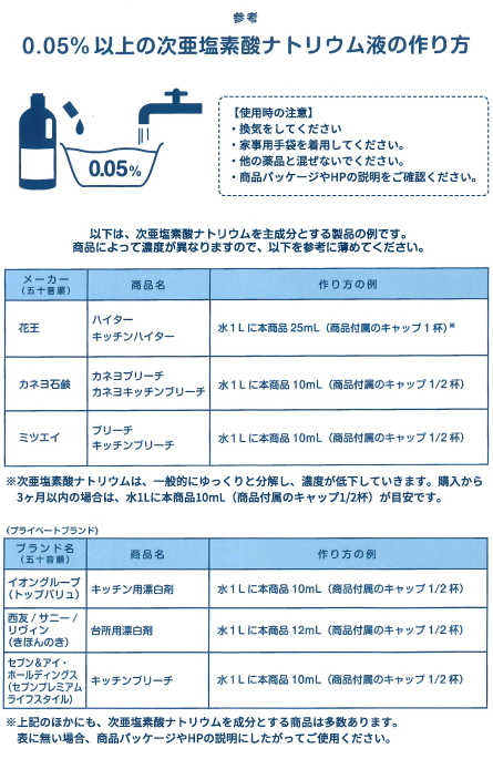 0.05％以上の次亜塩素酸ナトリウム液の作り方